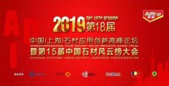 欧宝集团荣获2018年度中国石材业科技创新金奖